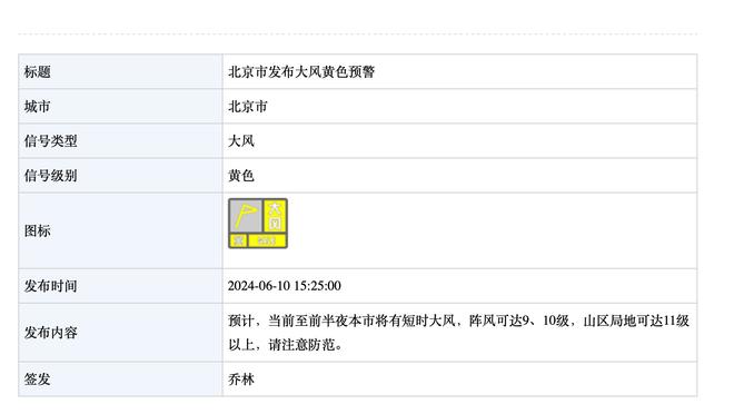 4000万⏬150万？尤文租亨德森愿开150万欧年薪，仅沙特的1/26